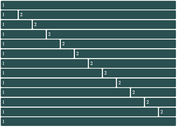 12 column grid