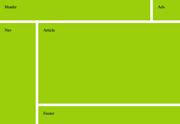 simple css grid layout