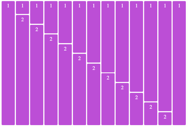 12 column grid