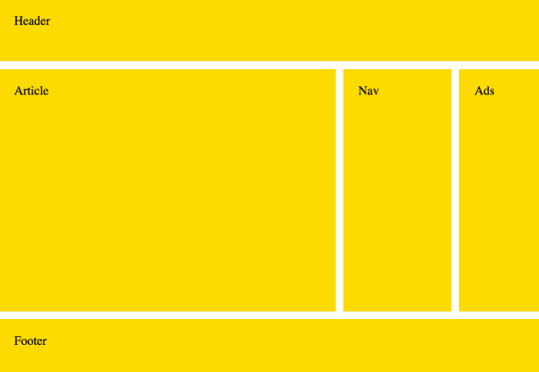 CSS grid layout template 3