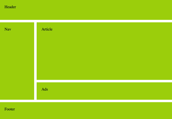 CSS grid layout template 6