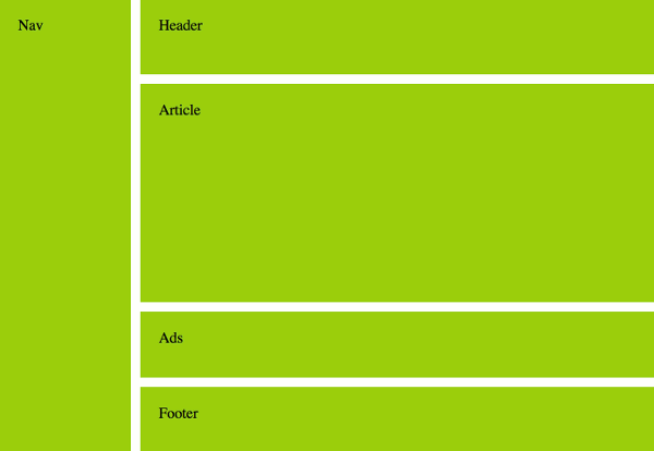 CSS grid layout template 7