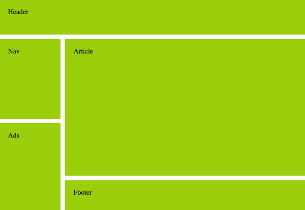 CSS grid layout template 9