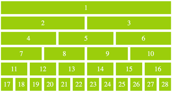 12 column grid green